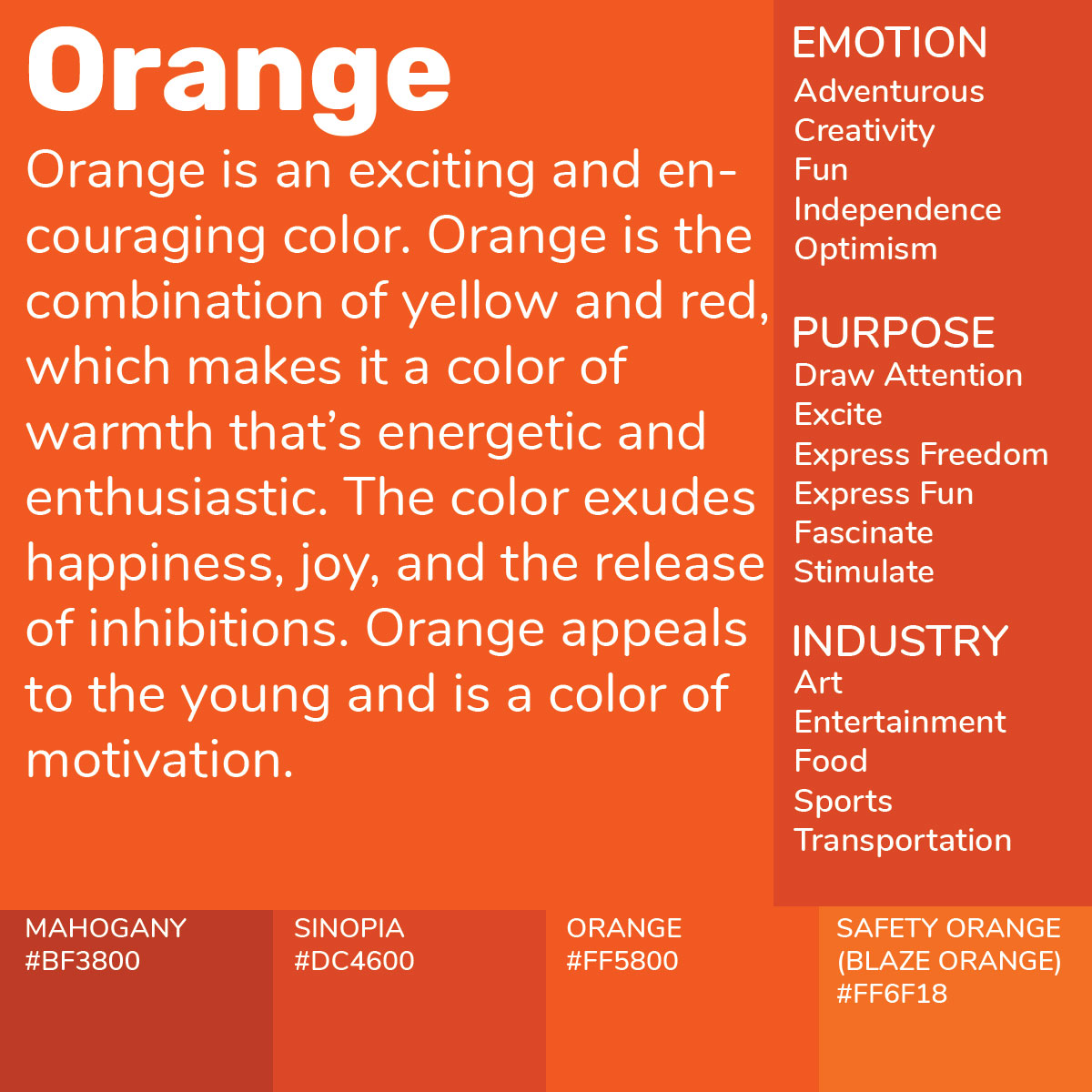 Color Meaning & Psychology | 3 Cats Labs Creative