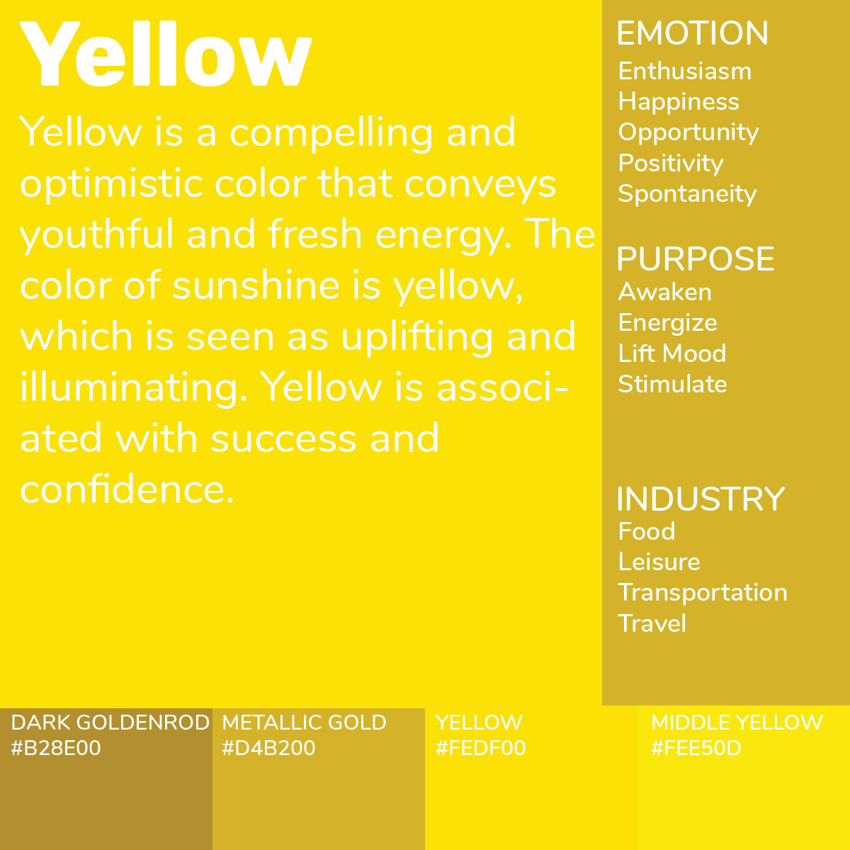 Yellow Color Meaning Color Meanings Color Symbolism Color Psychology 