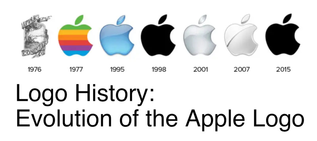 Logo History: Evolution of the Apple Logo - 3 Cats Labs Creative