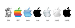 Logo History: Evolution Of The Apple Logo - 3 Cats Labs Creative